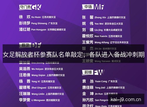 女足解放者杯参赛队名单敲定，各队进入备战冲刺期